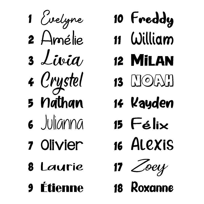 Porte-clé - PERSONNALISÉ - Dragonne - Poignet - Uni Noir